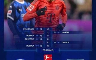 FB体育平台-拜仁慕尼黑客场小胜美因茨，领跑德甲积分榜