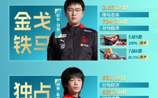 FB体育平台-四川队全员发威，主场一击即中豪取胜利