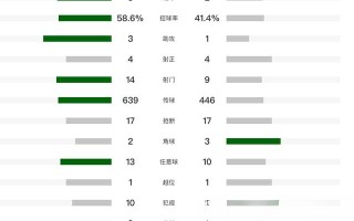 FB体育官网-国际足球联赛新规定备受瞩目