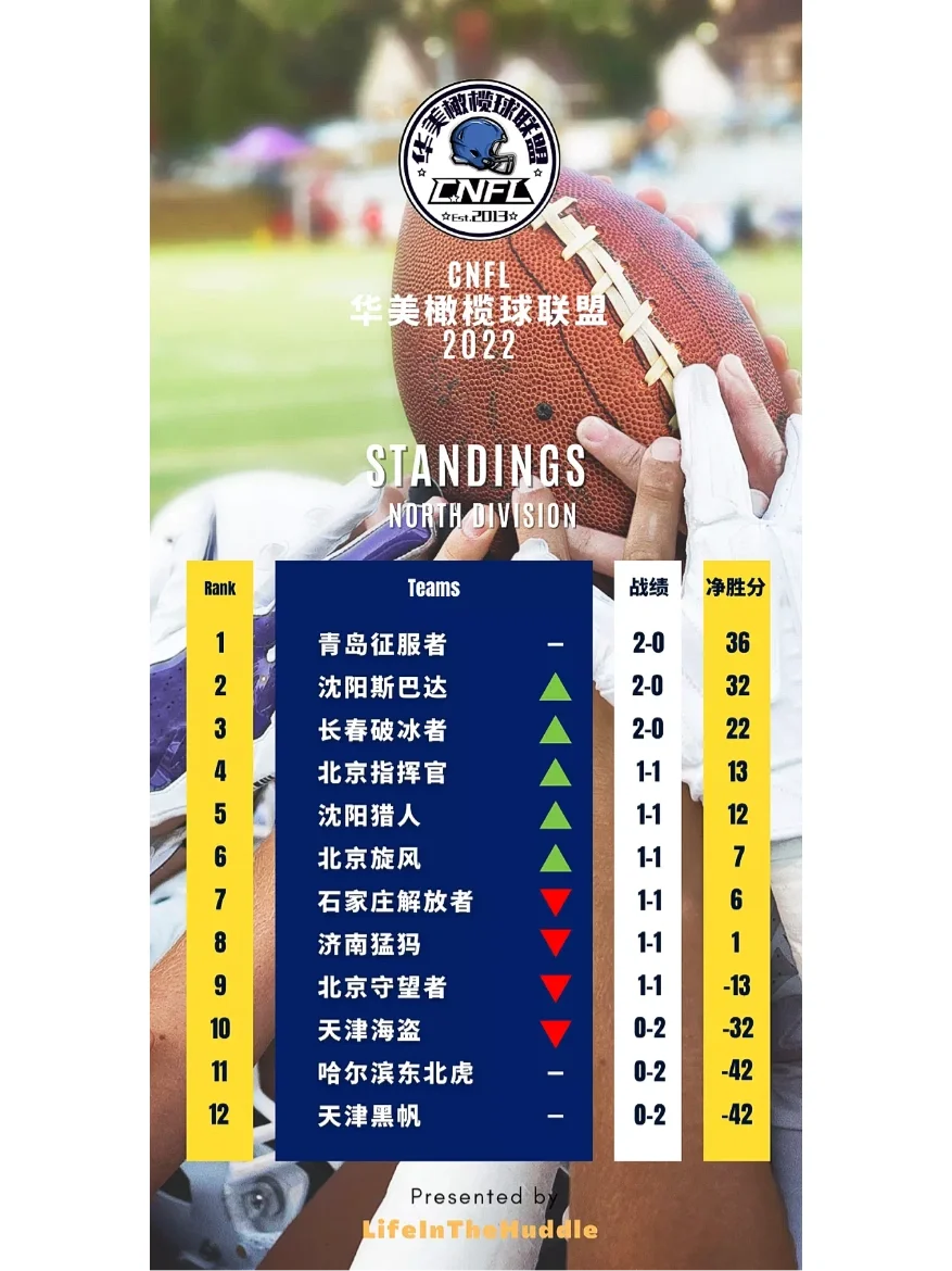 FB体育平台-欧预赛赛程曝光，球队备战策略紧锣密鼓-第2张图片-FB体育官网