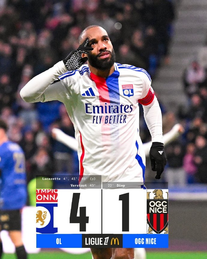 FB体育平台-里昂球队球员整体发挥不俗，法甲赛季进入关键阶段-第1张图片-FB体育官网