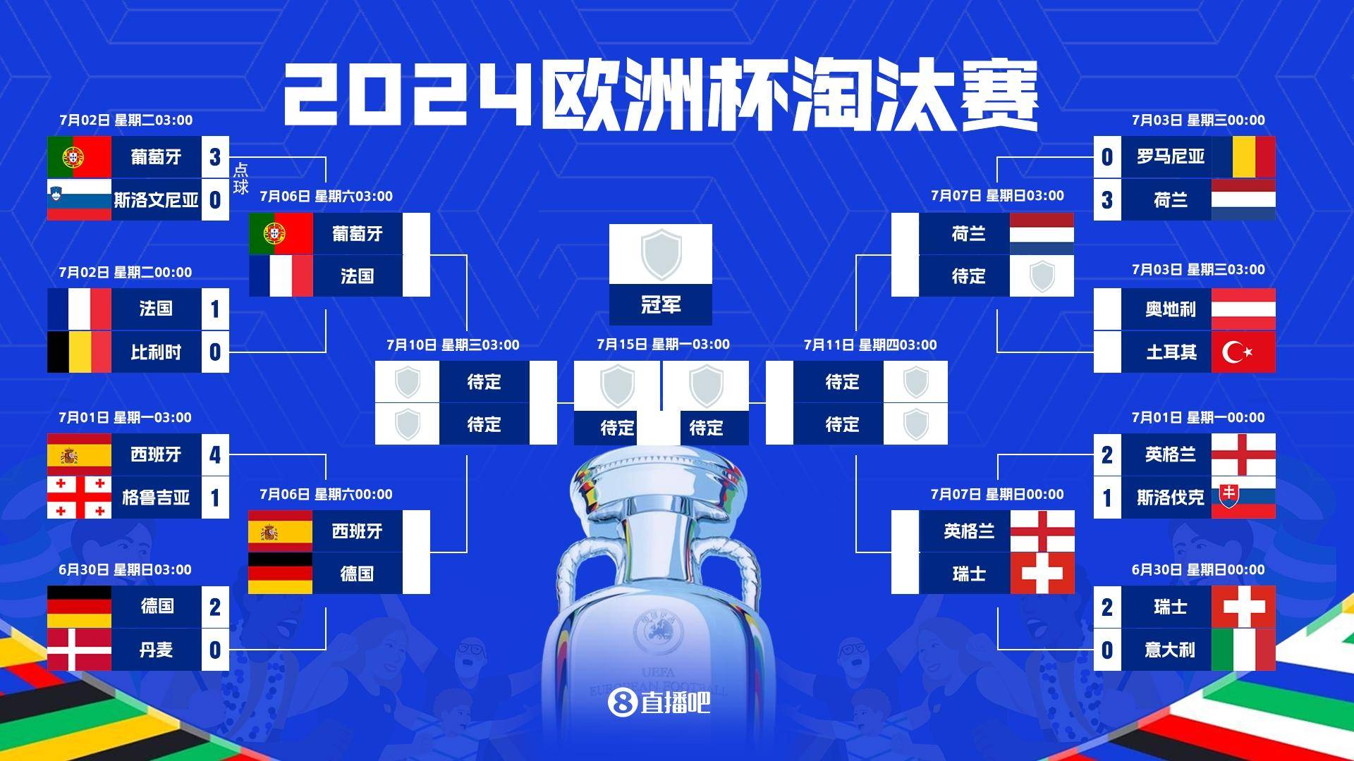FB体育官网-土耳其战胜挪威，晋级欧预赛淘汰赛阶段-第2张图片-FB体育官网